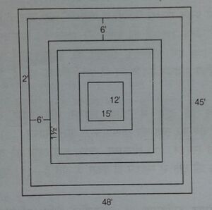 Rasayana structure.jpg