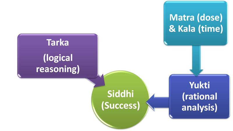 File:SiddhiScope .jpg